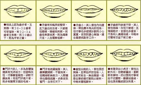 笑露下排牙齒面相|笑起来露下排牙齿面相,笑露牙龈面相男人好吗